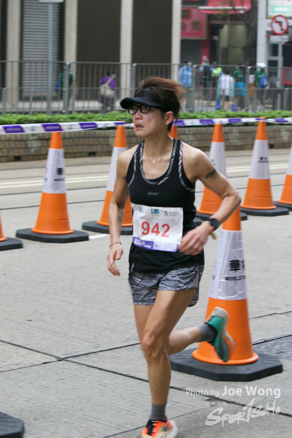 hkscm2023 - 1065