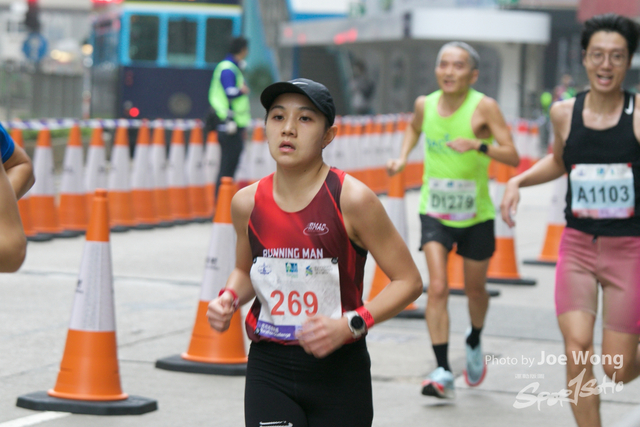 hkscm2023 - 1066