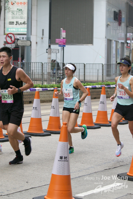 hkscm2023 - 1071