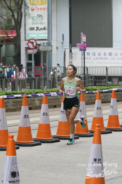 hkscm2023 - 1075