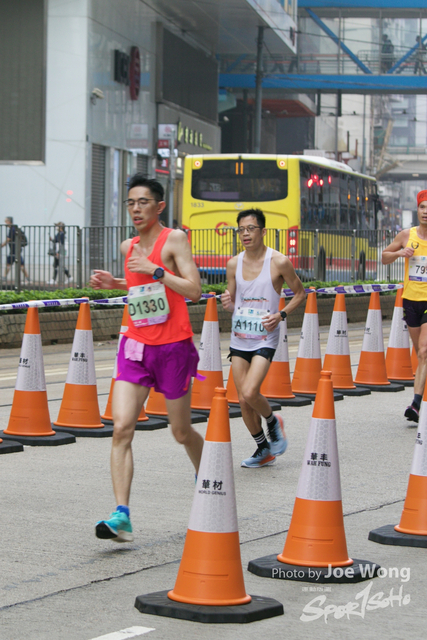 hkscm2023 - 1096