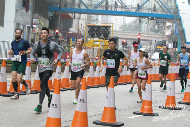 hkscm2023 - 1127