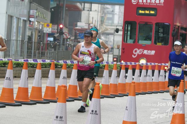 hkscm2023 - 1141