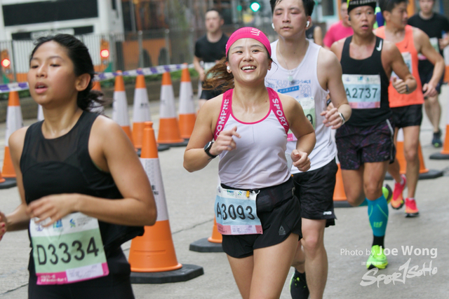 hkscm2023 - 1245