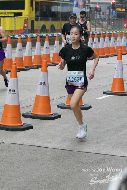 hkscm2023 - 1266