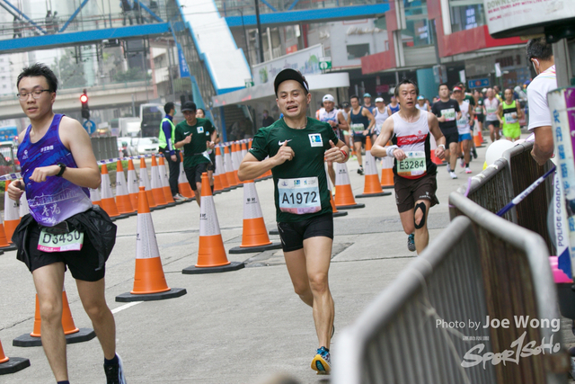 hkscm2023 - 1288