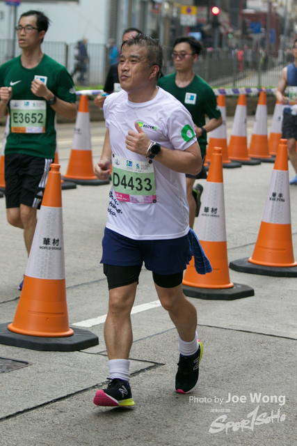 hkscm2023 - 1345
