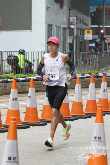 hkscm2023 - 983