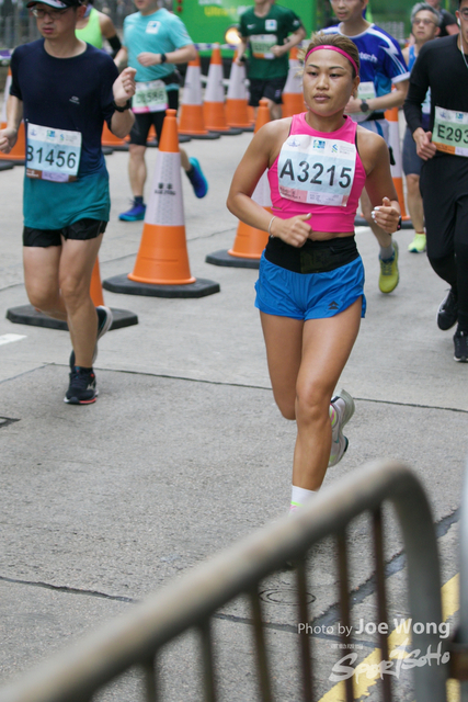 hkscm2023 - 1405