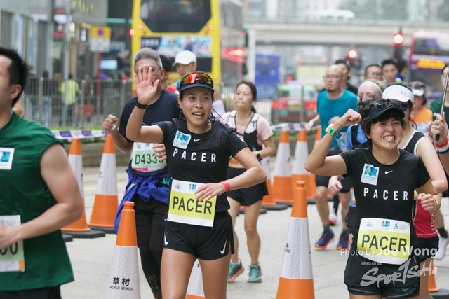 hkscm2023 - 1412