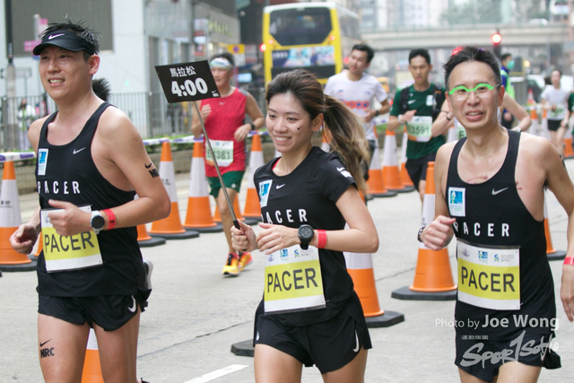 hkscm2023 - 1415