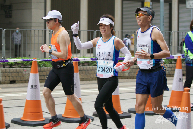 hkscm2023 - 1420
