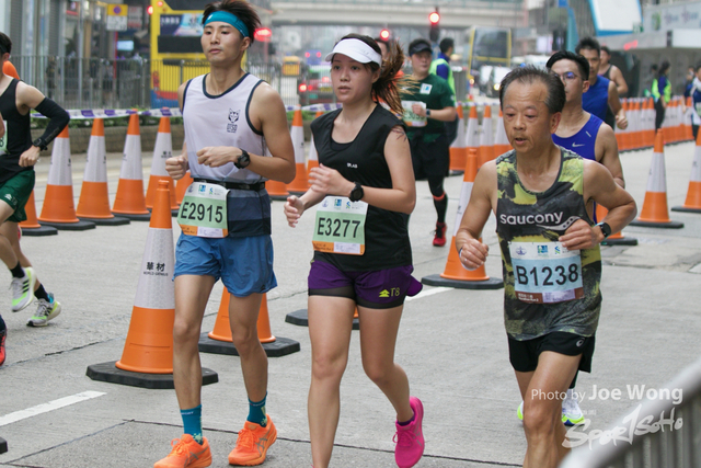 hkscm2023 - 1422