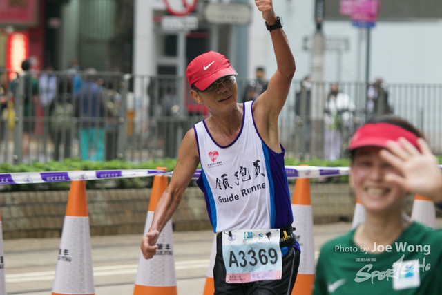 hkscm2023 - 1450