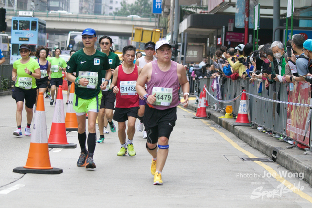 hkscm2023 - 1556