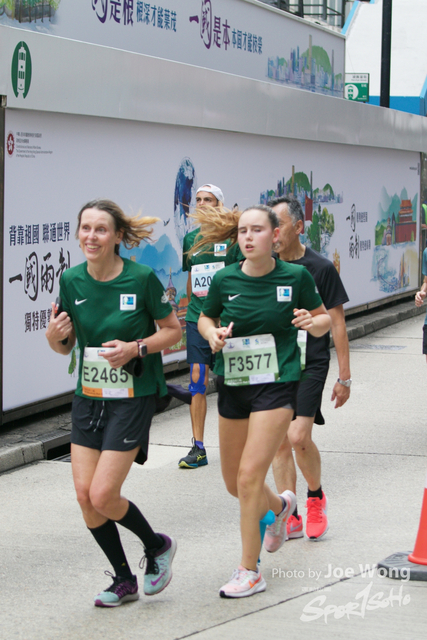 hkscm2023 - 1583