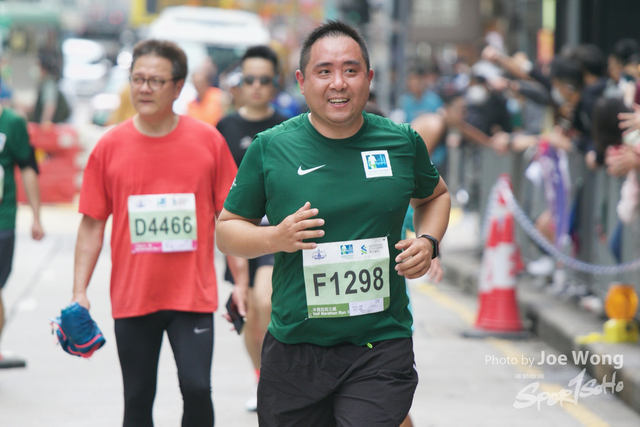 hkscm2023 - 1601