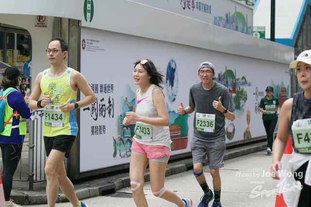 hkscm2023 - 1631