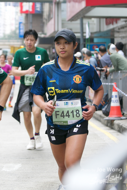hkscm2023 - 1637