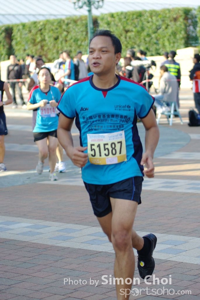 CHOI5981