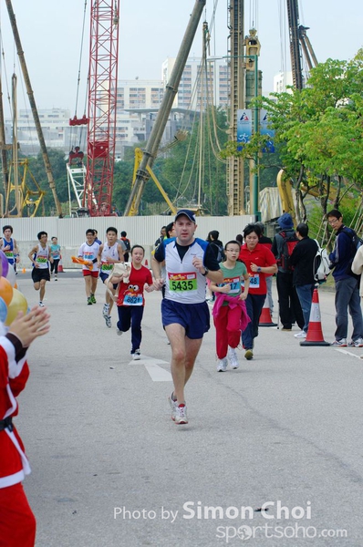 CHOI7132