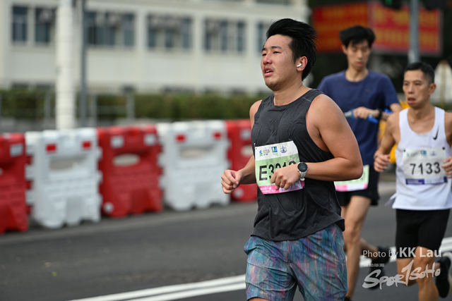 sportsoho運動版圖