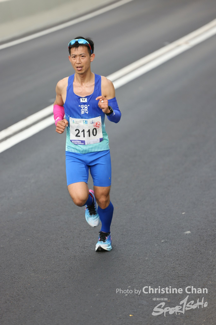 sportsoho運動版圖