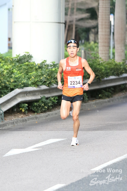 HKSCM2024-08-10-36.00