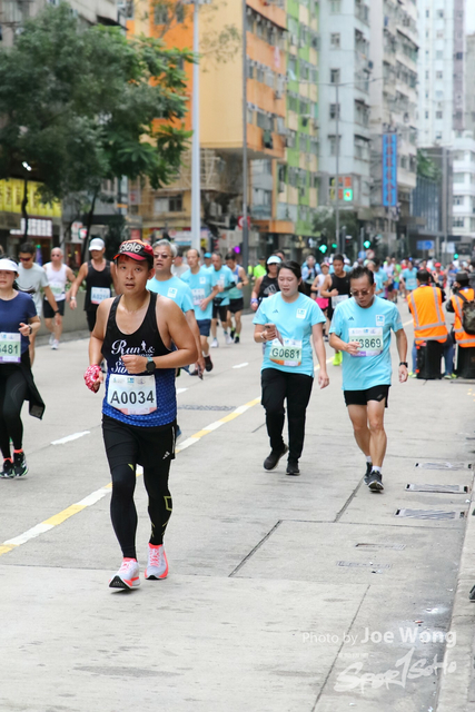 HKSCM2024-11-20-38.68