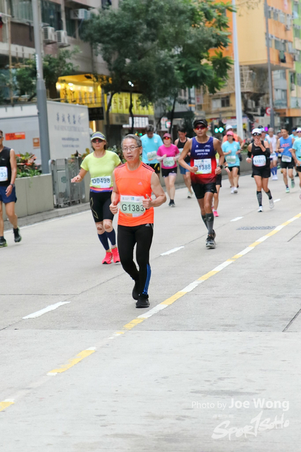 HKSCM2024-11-22-40.94