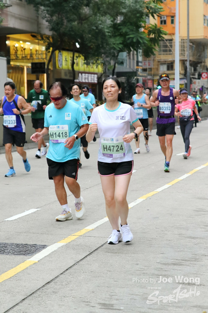 HKSCM2024-11-31-06.71