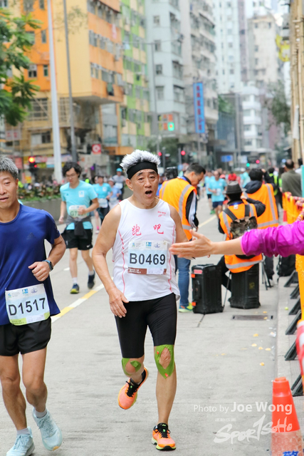 HKSCM2024-11-31-48.00